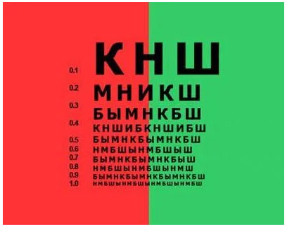 Дуохромный тест: поле, левая половина красная, правая зелёная; на обеих половинах одинаковые строки чёрных букв от крупных к мелким